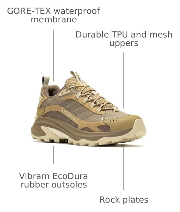 Image of Merrell Mens Moab Speed 2 GTX