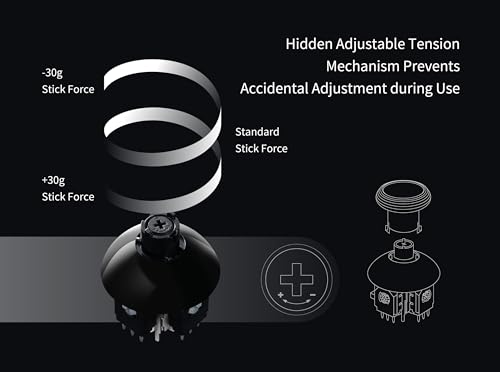 Image of GuliKit 720 Adjustable Tension TMR Magnetic Joystick Replacement Kit