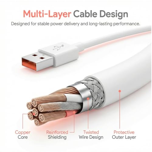 Image of Type-C 33W Fast Charging Cable | HyperCharge Enabled | 3A USB to Type-C Cable | 480Mbps Data Transfer | Compatible for Mi & Xiaomi, Redmi, Samsung Galaxy, Android Phones & Laptops (White)