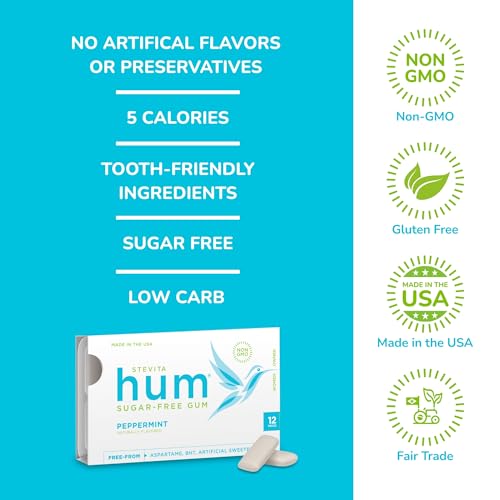 Stevita Hum, Peppermint - Sugar-Free Gum - 12 Pieces, Pack of 12 - Supports Oral Health - Non-GMO, Vegetarian, Keto, Gluten Free - 72 Total Servings
