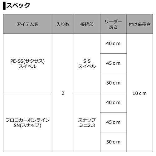 Daiwa Comfortable Wakasagi Electric Leader miniatura 4