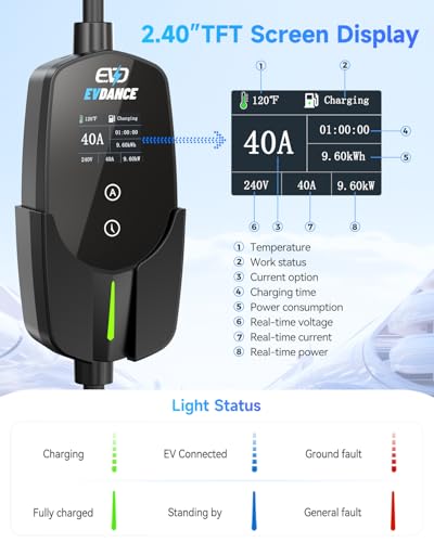 EV charging station Level 2