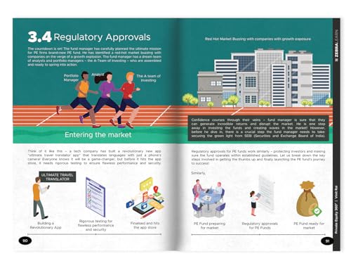 Image of Private Equity 360 - The Complete Insider's Guide To Indian Private Equity | Written by Vinit Rai - a PE Veteran Who's Closed 50+ Deals in India | Zebra Learn Books