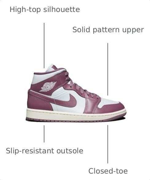 Image of Air Jordan 1 Mid Women's Shoes