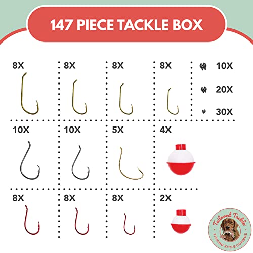 Maßgeschneidertes Angelset | Tackle Box mit Tackle im Lieferumfang enthalten | Angelhaken, Angelbobber | Starterangel… – Bild 4