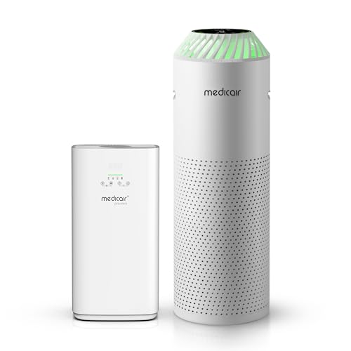 MedicAir Pro and Mini Air Purifier