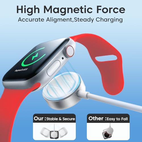 Image of Sounce Magnetic USB Type-C Smart Watch Charging Cable, Wireless Magnetic Fast Charger Compatible with Watch Series Ultra 2 /Ultra, Series 9 /8 /7 /6 /5 /4 /3 /2 & SE /SE2, 1m (3.3ft) - White