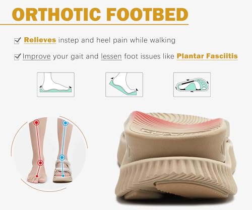 Image of KuaiLu Womens Orthopedic Walking Sandals with Comfortable Arch Support Plantar Fasciitis Relief Summer Outdoor Hiking Sport Recovery Adjustable Strap Athletic Chunky Cushion Shoes