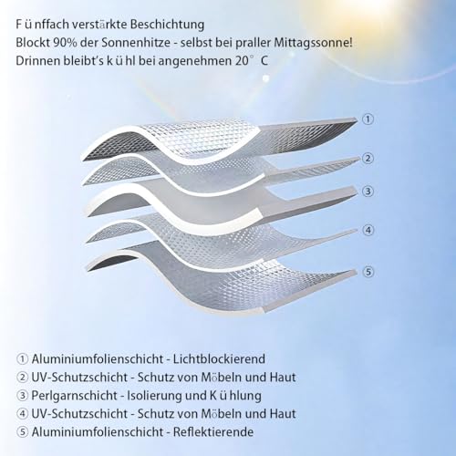 Film de fenêtre alu anti chaleur protection UV économie énergie fenêtre toit balcon 30x150