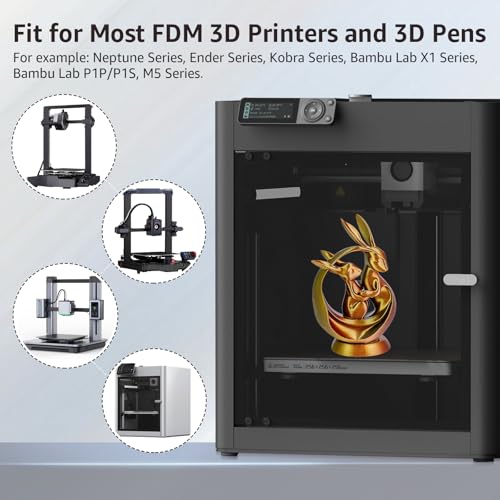 Image of Silk Tricolor PLA+ 3D Printer Filament 1.75mm No Tangle, Neatly Wound Filament Net Weight 250g Spool, PLA Pro Plus, Gold & Silver & Copper