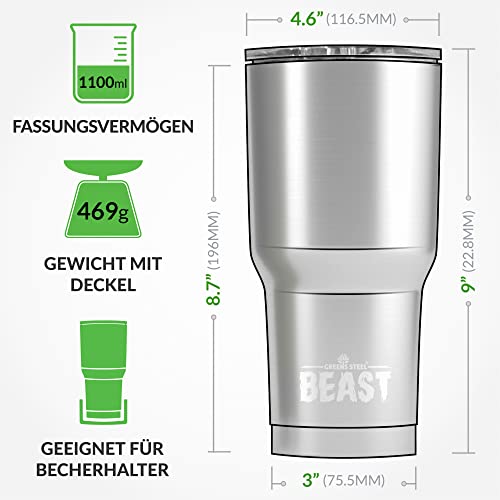 Greens Steel Beast Tumbler – 1050 ml (40 oz), Zitrone | Wiederverwendbarer Edelstahl, vakuumisolierter Becher… – Ansicht 4