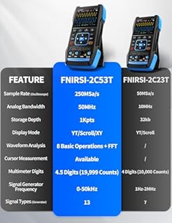 FNIRSI 2C53T Upgraded Handheld Oscilloscope, 50MHz Bandwidth, 3IN1 Digital Oscilloscope Multimeter DDS Generator, 250MS/s Sampling Rate, 19999 Counts, Voltage, Current, Capacitor, Resistor, Diode Test
