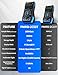 FNIRSI 2C53T Upgraded Handheld Oscilloscope, 50MHz Bandwidth, 3IN1 Digital Oscilloscope Multimeter DDS Generator, 250MS/s Sampling Rate, 19999 Counts, Voltage, Current, Capacitor, Resistor, Diode Test