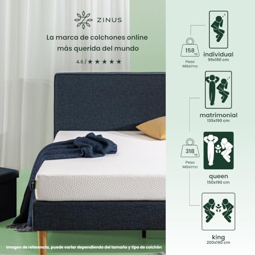 Consejos para Comprar Colchon Queen Size Walmart favoritos de las personas. 30 Colchon Queen Size Walmart marca Zinus (3)