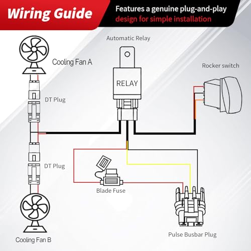Image of Cooling Fans Wiring Harness Kit for Polaris Ranger RZR General