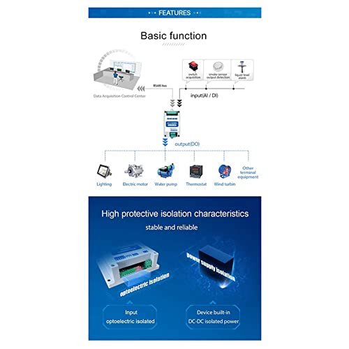 Module réseau E/S ModBus RTU RS485 2DI 2AI 2DO MA01 pour PLC - 6