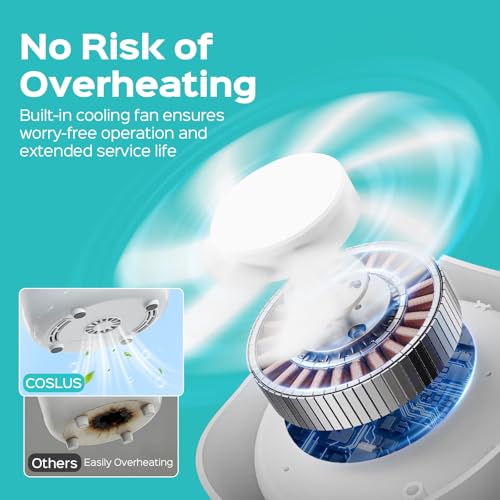 COSLUS C60 Ultrasonic Retainer Cleaner Machine: 45kHz Professional Dental Cleaning Pod for Denture, Mouth Guard, Aligner & Jewelry Deep Cleaning - Removable Tank, Upgraded Durable for Home Use, White — view 4