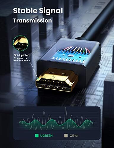 UGREEN HDMI Extension Cable 4K@60Hz HDMI 2.0 Extender Male to Female Adapter Supports 18Gbps High Speed, 3D, HDR, ARC, Ethernet Compatible with TV Stick, Roku, Blu-Ray, Xbox, PS5/PS4, Switch (2M)