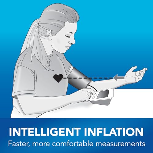 Image of Amazon Basic Care Blood Pressure Monitor, Wide Range Arm Cuff, Intelligent Inflation Technology, Home Monitoring, Hypertension Indicator, Irregular Heartbeat Detection, Large (Previously Healthwise)