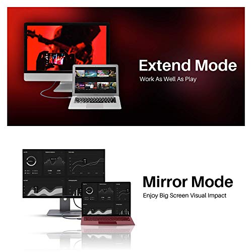 iVANKY Cavo Mini DisplayPort a Mini DisplayPort [4K@60Hz] Cavo Mini Display Port, Compatibile con MacBook Pro/Air, iMac, Microsoft Surface, Dell XPS, Asus Zenbook - Nylon Intrecciato, 2M