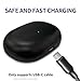 Alimingyan Charging Case Replacement Compatible for Beats Solo Buds, USB-C Charging Port case 660mAh Built-in Battery with Lanyard Hole(Not Include Earphone)