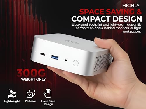 Image of SKULLSAINTS Helix Core Series, Onboard LPDDR5, Dual NVMe PCIe SSD, USB 3.2, USB-C 10Gbps /4K, 2.5Gbps LAN, Wi-Fi 6, BT 5.2, 4K Triple Display Mini PC (i3-1215U, 12+512, Win 11 Pro)
