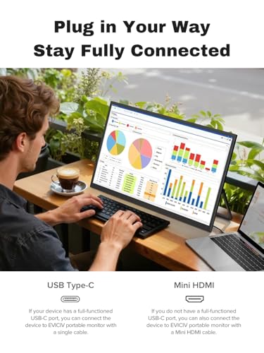 Image of EVICIV 17.5 Inch Portable Screen, 1920x1200P 125% sRGB 2000:1 FHD Portable Monitor 16:10 IPS with USB-C and HDMI, Eye Care Second External Screen for PC Laptop, Phone, Game Console