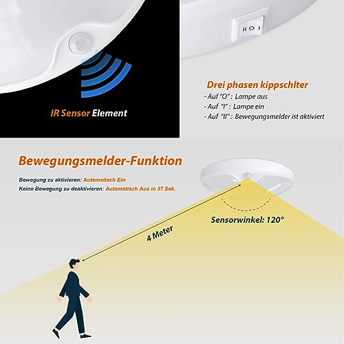 Dream lighting LED 12v Lampe mit Bewegungsmelder Wohnmobil Wohnwagen Deckenleuchte Innenbeleuchtung 3500K Warmweiss IP44
