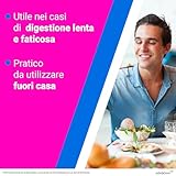 BIOCHETASI B09YVGJPZX lato 4