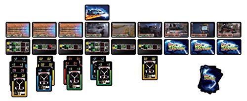 Shuffle Giochi retrò | Gioco di carte Back To The