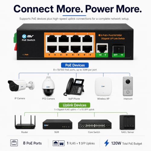 Pro fiber network switch Bundle product image