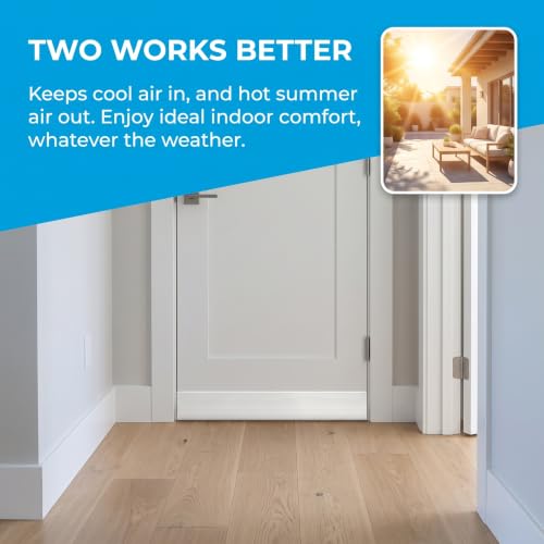 Image of 4 Pack Door Draft Stopper, Under Door Sweep for Exterior & Interior Doors, Weather Stripping Door Seal, Garage Window Blocker Noise Cold Air Insulation, Draft Guard White 2 inch W x 39 inch L