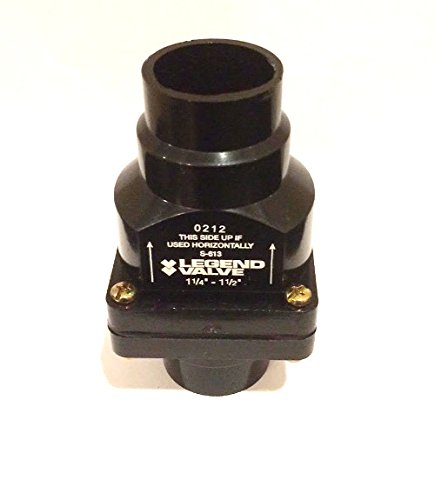 Legend Valve 203-230 1-1/4