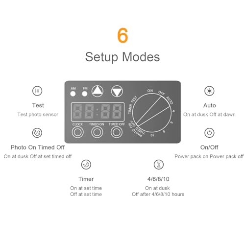 Malibu Low Voltage Landscape Transformer - 45W Power Supply 120V to 12V for Outdoor Pathway Lights, Spotlights with Timer, Photo Sensor and Weatherproof Shield