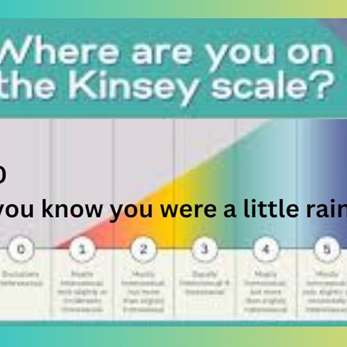 Page de couverture de Little did you know, the rainbow is also within you!