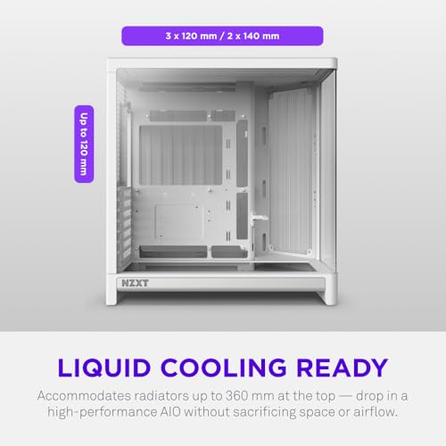 Image of NZXT H6 - Compact Dual-Chamber ATX PC Case - White