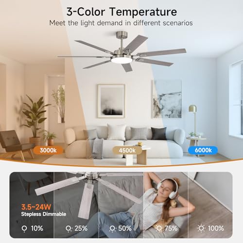 Image of 64 Inch Ceiling Fans with Lights and Remote, Bedroom Living Room Office Library Cafe Outdoor Industrial, 5CCT Dimmable, Dual Color 7 Blades, 6 Speed Reversible Quiet DC Motor, Sand-nickel /Wood Grain