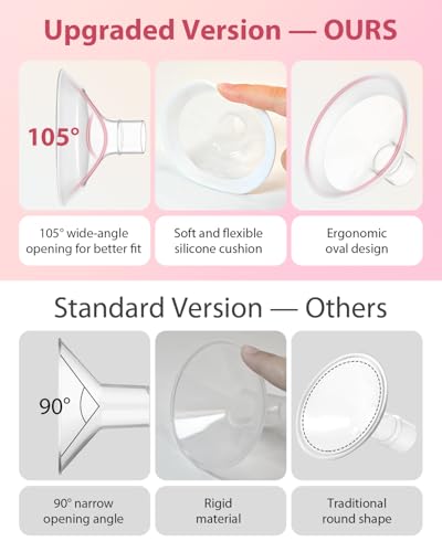 2 Pack de Flanges Suaves 15mm para Medela Pump miniatura 5