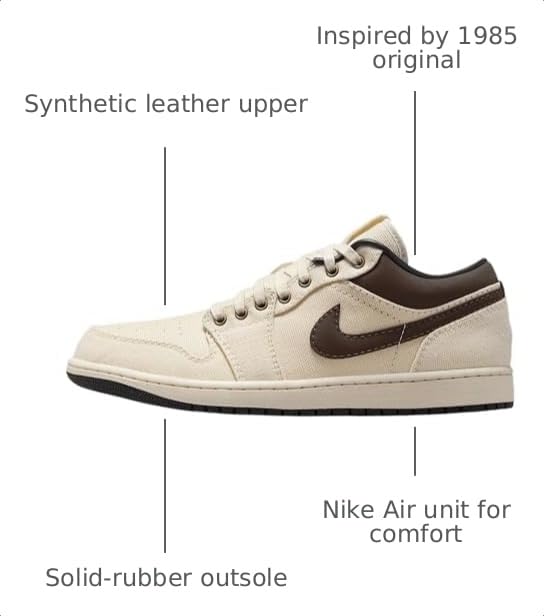 Image of Nike Men's Air Jordan 1 Retro Low OG Shoes
