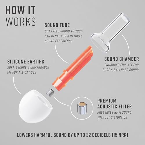Image of Vibes High Fidelity Ear Plugs - Invisible Earplugs for Music Concerts, Musicians, Motorcycles, Airplanes, Raves, and Work - Noise Reduction and Hearing Protection - Fits All Ears - Orange