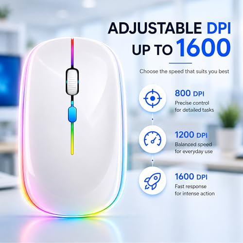 Image of Ant Globe 25 Dual Mode Wireless Mouse|30-Hour Playtime|Bluetooth + 2.4GHz USB |Rechargeable Silent Optical Mouse for Laptop, MacBook, iPad, PC |3-Level Adjustable 1600 DPI, Slim Portable Design -White