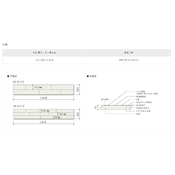 Amazon | 朝日ウッドテック ライブナチュラル MSX-L ドライ