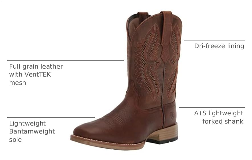 Image of Ariat Men's Rowder VentTEK 360 Cowboy Boot