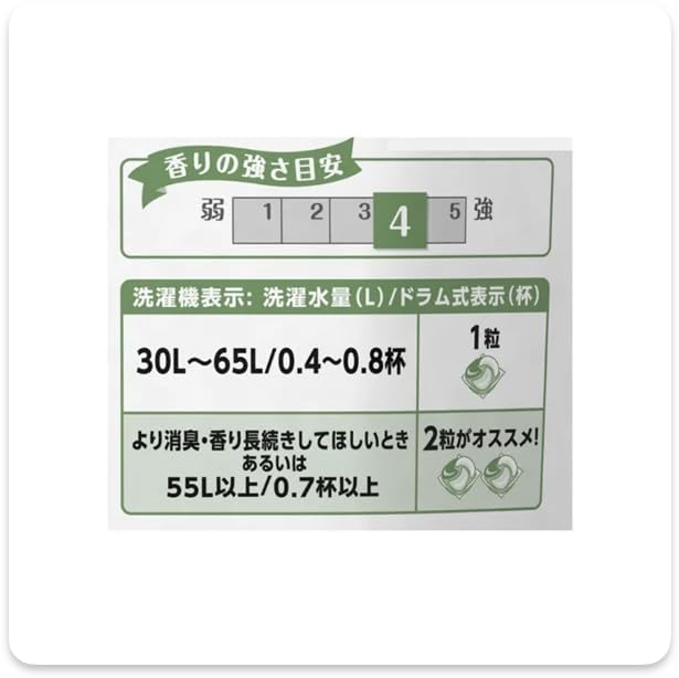 Amazon | 【販路限定】ボールド ジェルボール4D ホワイトリリー&サボン