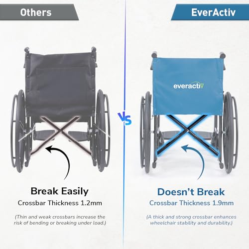 Image of Everactiv Economy Foldable Wheelchair with Heavy-Duty Frame, Strong Crossbar Support, Safety Seat Belt, Wide Padded Seat, Easy Folding Design, 120 kg Capacity | Wheelchair for Old Age Person | Blue Colour