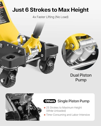 Image of VEVOR Off Road Floor Jack, 3 Ton Aluminum & Steel Racing Low Profile Floor Jack with Dual Pistons Quick Lift Pump & Extension Post, Hydraulic Trolley Car Lift Jacks for Motorcycles, ATVs, SUV Pickup