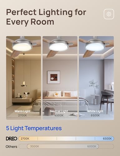 Image of DREO Ceiling Fan with Lights, Quiet DC Motor, 20db,Quick-Install, Powerful Airflow, 6 Speeds with Remote, Reversible, 6-Level Dimmable, 5CCT, Grey, 42 inch Bedroom Indoor /Outdoor