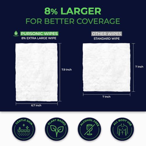 Image of Pursonic Wipes for Men with Scented Soft Mint, Aloe Vera & Vitamin E - Flushable Plant-Based & Alcohol-Free Body & Toilet Wipes for Travel, Gym & Bathroom Use - Extra Large Resealable Pack - 1200 Pcs