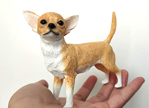Are chihuahua dogs from mexico