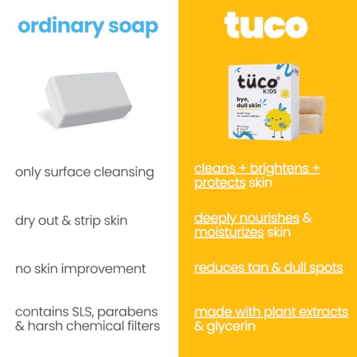 Image of Tuco Kids Soap | 2x75g | Dermatologically Tested, Gentle & Nourishing with Green Tea, Kakadu Plum | SLS & Paraben free | Ages 2-5, 5-10, 10-15